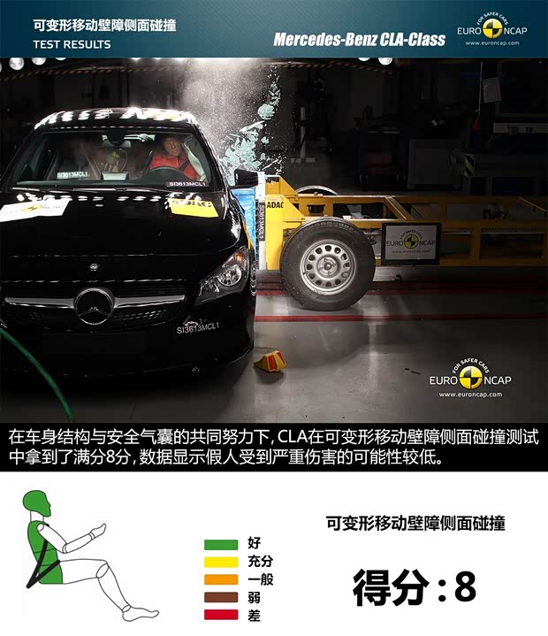 奔驰奔驰(进口)奔驰CLA级2013款 CLA250 奔驰奔驰(进口)奔驰CLA级2013款 CLA250