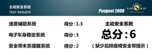 标致标致(进口)标致2008(海外)2014款 基本型 标致标致(进口)标致2008(海外)2014款 基本型