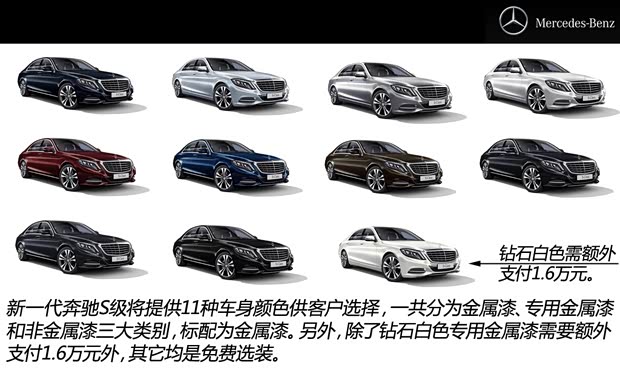 奔驰奔驰(进口)奔驰S级2014款 S500L