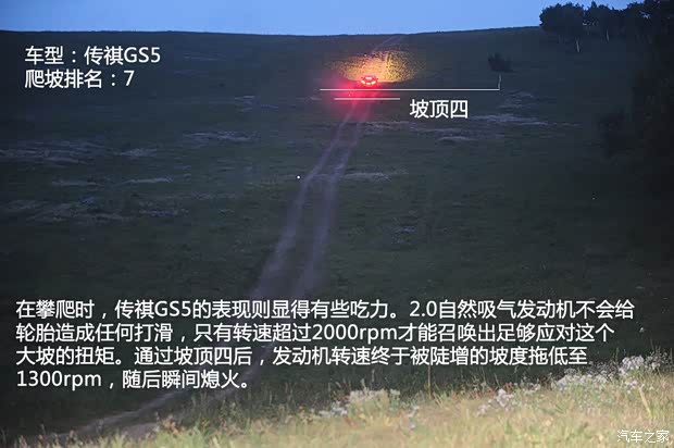 广汽传祺广汽乘用车传祺GS52012款 2.0L 手动两驱周年限量版 广汽传祺广汽乘用车传祺GS52012款 2.0L 手动两驱周年限量版