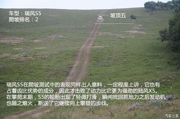 江淮江淮汽车瑞风S52013款 1.8T 手动新锐版 江淮江淮汽车瑞风S52013款 1.8T 手动新锐版