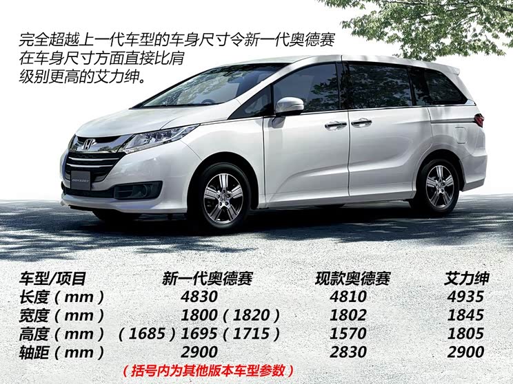 本田本田(进口)奥德赛(海外)2014款 日版 基本型 本田本田(进口)奥德赛(海外)2014款 日版 基本型