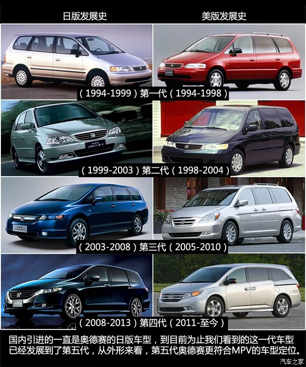 本田本田(進(jìn)口)奧德賽(海外)2014款 日版 基本型