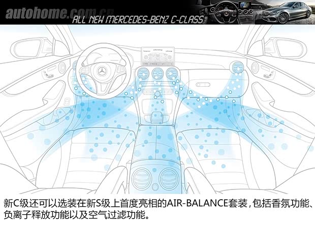 奔馳奔馳(進口)奔馳C級(進口)2014款 基本型