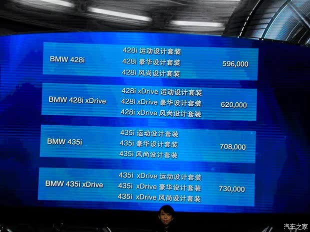 ()4ϵ2014 435i xDrive˶װ