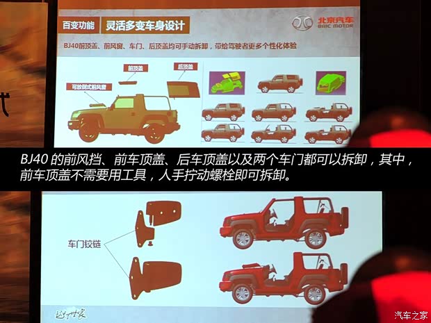 北京汽车北京汽车北京汽车BJ402014款 基本型 北京汽车北京汽车北京汽车BJ402014款 基本型
