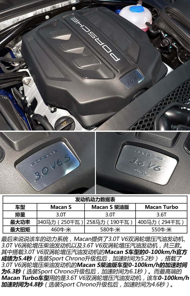 保时捷保时捷Macan2014款 Macan Turbo 3.6T