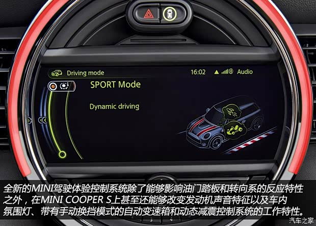 MINIMINIMINI2014款 COOPER S