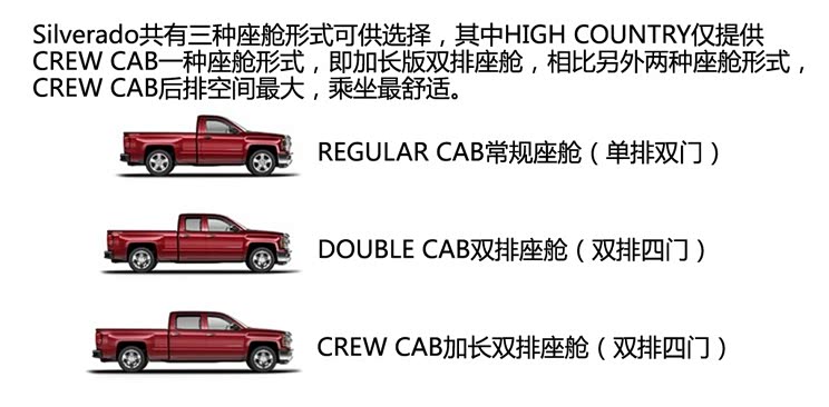 雪佛兰雪佛兰(进口)Silverado2014款 High Country 雪佛兰雪佛兰(进口)Silverado2014款 High Country