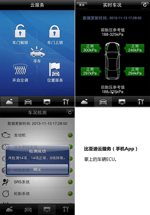 比亚迪比亚迪思锐2013款 1.5TID 自动尊贵型 比亚迪比亚迪思锐2013款 1.5TID 自动尊贵型