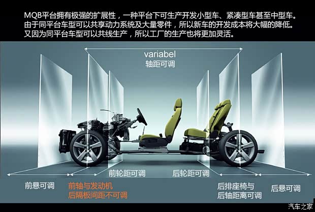 大众一汽-大众高尔夫2014款 1.4TSI 自动基本型 大众一汽-大众高尔夫2014款 1.4TSI 自动基本型