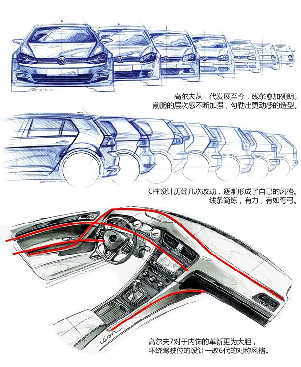 大众一汽-大众高尔夫2014款 1.4TSI 自动基本型 大众一汽-大众高尔夫2014款 1.4TSI 自动基本型