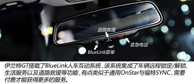 现代现代(进口)伊兰特(海外)2014款 GT 现代现代(进口)伊兰特(海外)2014款 GT