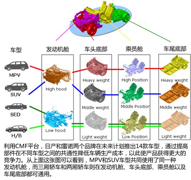 日產(chǎn)日產(chǎn)(進口)奇駿(進口)2014款 基本型
