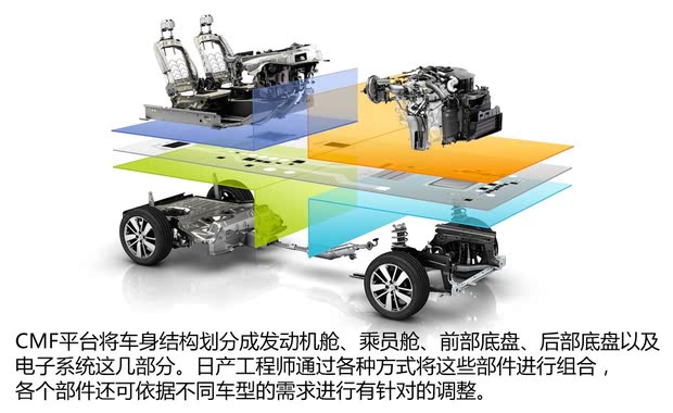 日產(chǎn)日產(chǎn)(進口)奇駿(進口)2014款 基本型