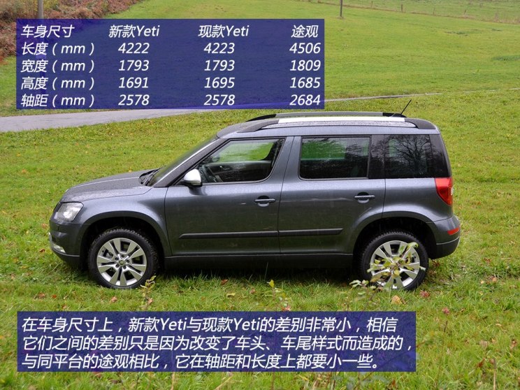 改头换面 试驾斯柯达新款yeti 2.0tdi