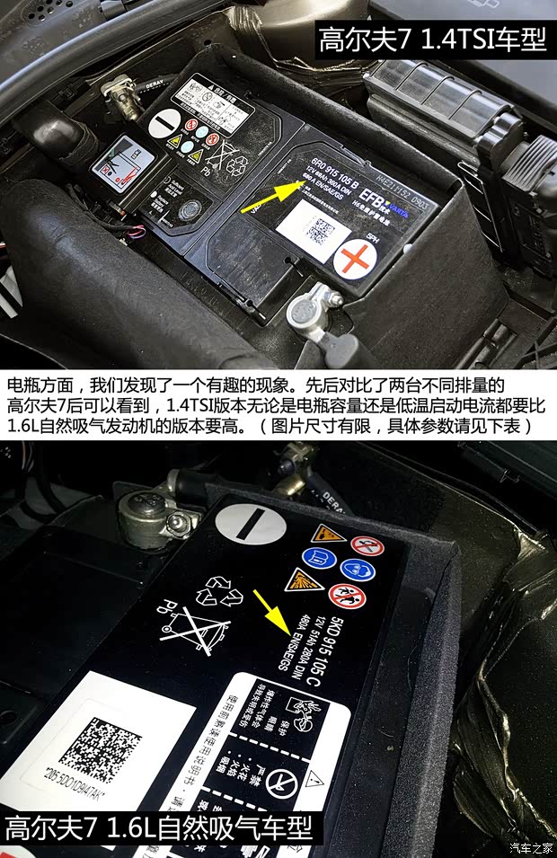 大众一汽-大众高尔夫2014款 1.4TSI 自动旗舰型 大众一汽-大众高尔夫2014款 1.4TSI 自动旗舰型