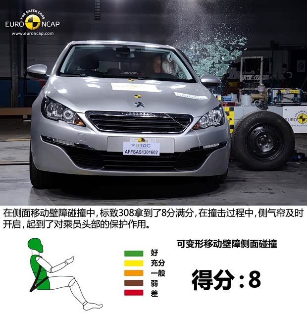 标致标致(进口)标致308(进口)2014款 两厢 基本型 标致标致(进口)标致308(进口)2014款 两厢 基本型