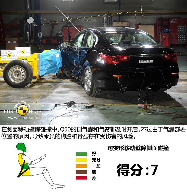 英菲尼迪英菲尼迪英菲尼迪Q502014款 基本型