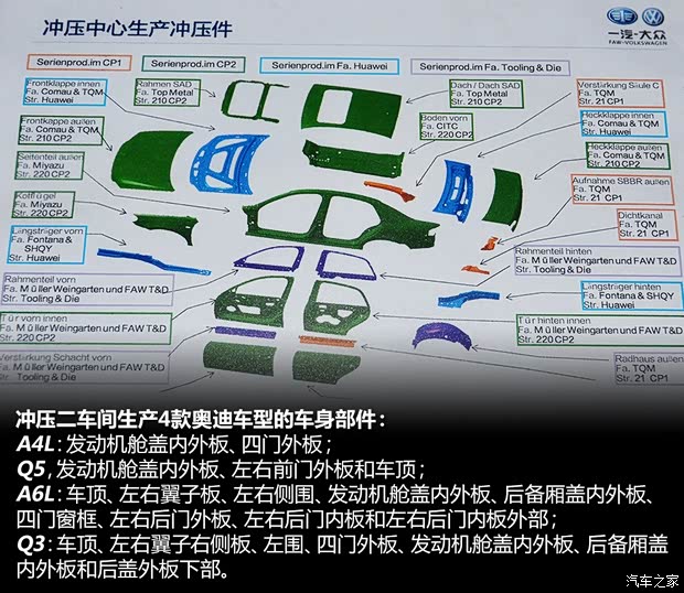 奥迪一汽-大众奥迪奥迪A4L2013款 40 TFSI quattro个性运动型 奥迪一汽-大众奥迪奥迪A4L2013款 40 TFSI quattro个性运动型