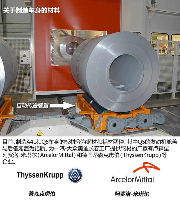 奧迪一汽-大眾奧迪奧迪A4L2013款 40 TFSI quattro個(gè)性運(yùn)動(dòng)型