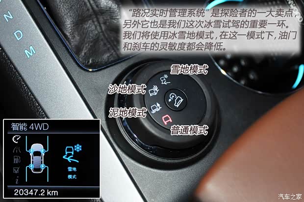 福特福特(進(jìn)口)探險(xiǎn)者2013款 3.5L 尊享型