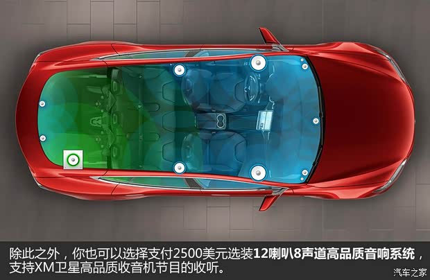 TESLATESLAMODEL S2012款 基本型