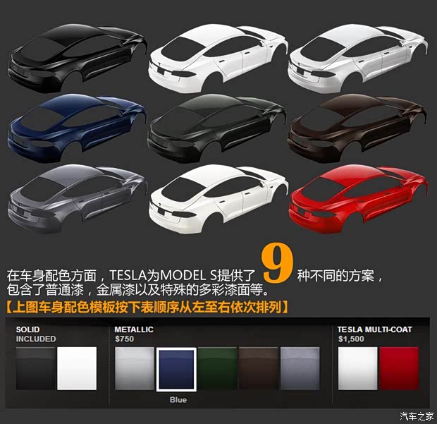 TESLATESLAMODEL S2012款 基本型