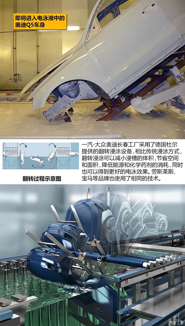 奥迪一汽-大众奥迪奥迪A4L2013款 40 TFSI quattro个性运动型 奥迪一汽-大众奥迪奥迪A4L2013款 40 TFSI quattro个性运动型