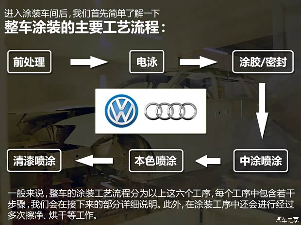 奥迪一汽-大众奥迪奥迪A4L2013款 40 TFSI quattro个性运动型 奥迪一汽-大众奥迪奥迪A4L2013款 40 TFSI quattro个性运动型