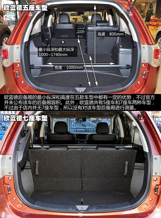 三菱三菱(进口)欧蓝德(进口)2013款 2.4L 四驱豪华导航版 5座