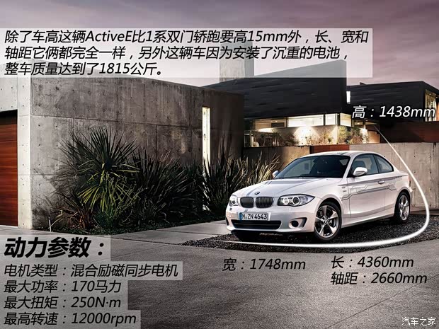 寶馬寶馬(進(jìn)口)Active Tourer2013款 Outdoor Concept