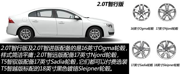 沃尔沃沃尔沃亚太沃尔沃S60L2014款 2.0T 智行版