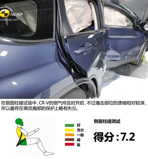 本田本田(进口)本田CR-V(海外)2013款 基本型
