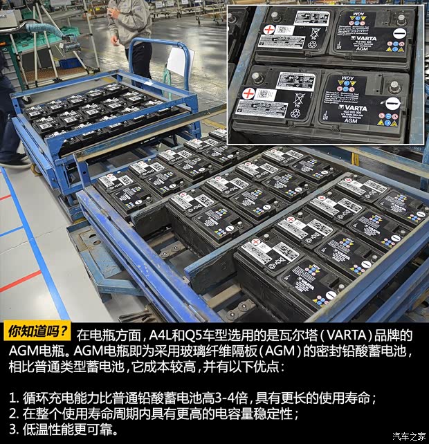 奥迪一汽-大众奥迪奥迪A4L2013款 40 TFSI quattro个性运动型