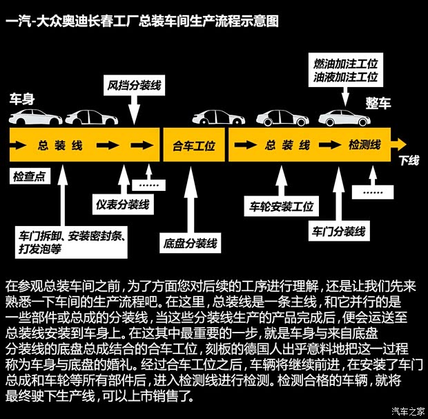 奥迪一汽-大众奥迪奥迪A4L2013款 40 TFSI quattro个性运动型 奥迪一汽-大众奥迪奥迪A4L2013款 40 TFSI quattro个性运动型