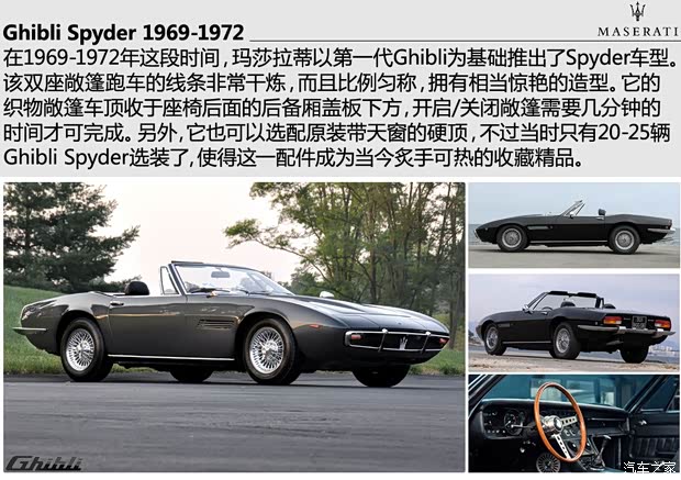 瑪莎拉蒂瑪莎拉蒂Ghibli2014款 3.0T S Q4