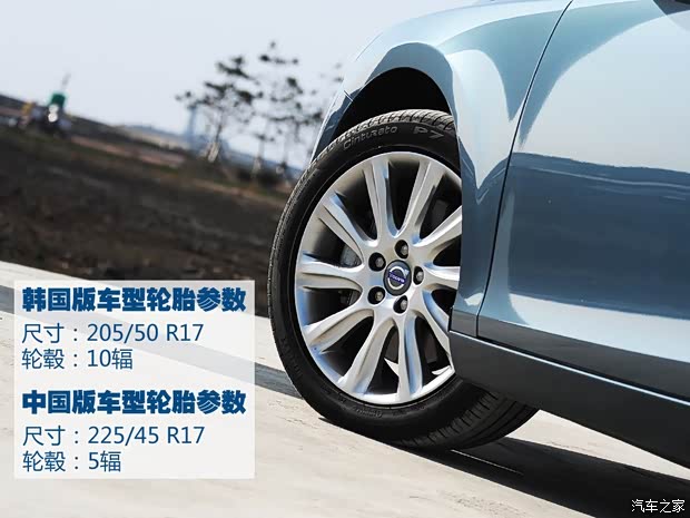 沃爾沃沃爾沃(進口)沃爾沃V402013款 2.0T T5 Prestige