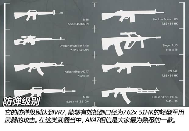 奧迪奧迪(進(jìn)口)奧迪A82010款 A8L 6.0 W12 Quattro防彈版