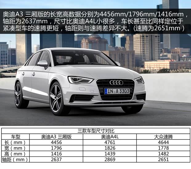 奥迪奥迪(进口)奥迪A32014款 Sedan