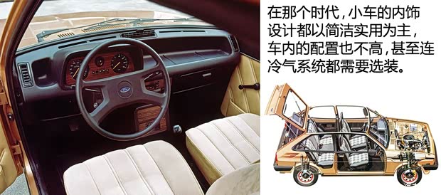 福特福特(進口)嘉年華(進口)以往經(jīng)典款