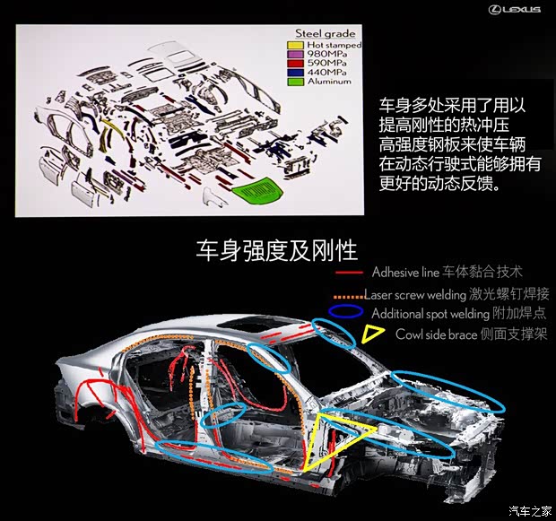 雷克萨斯雷克萨斯雷克萨斯IS2014款 250 F-Sport