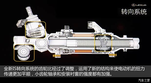 雷克萨斯雷克萨斯雷克萨斯IS2014款 250 F-Sport