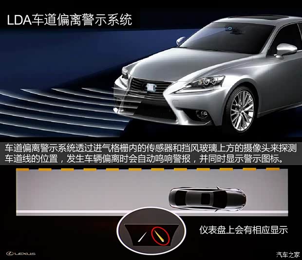 雷克薩斯雷克薩斯雷克薩斯IS2013款 250 F-Sport