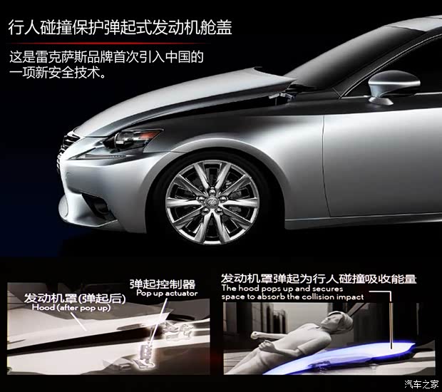 雷克萨斯雷克萨斯雷克萨斯IS2014款 250 F-Sport