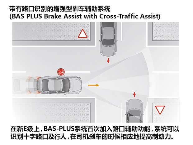 奔馳奔馳(進口)奔馳E級(進口)2013款 E350 奔馳奔馳(進口)奔馳E級(進口)2013款 E350