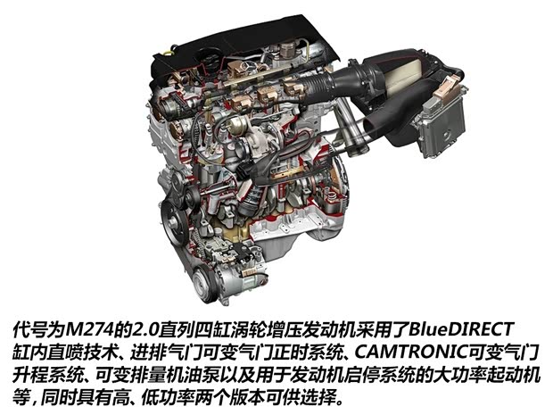 奔馳奔馳(進(jìn)口)奔馳E級(jí)(進(jìn)口)2013款 E350