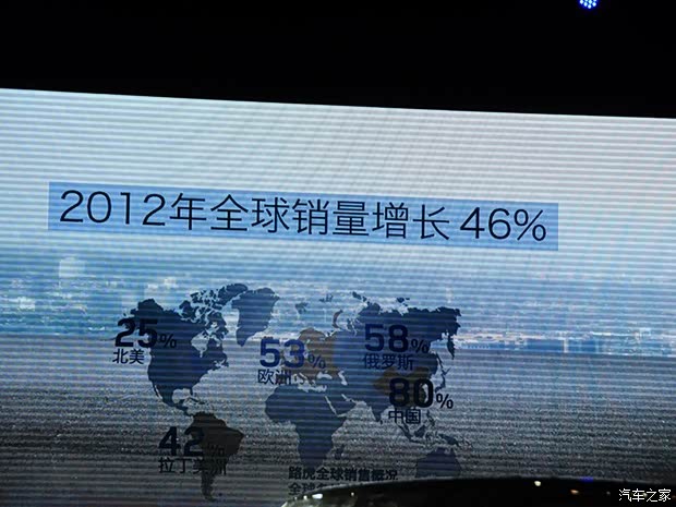 路虎路虎揽胜2013款 5.0 V8 AB 尊崇创世版 路虎路虎揽胜2013款 5.0 V8 AB 尊崇创世版