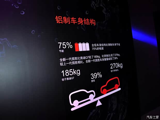 路虎路虎揽胜2013款 5.0 V8 AB 尊崇创世版