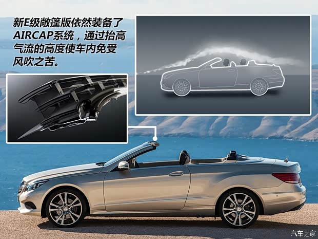 奔馳奔馳(進(jìn)口)奔馳E級(jí)(進(jìn)口)2013款 E350